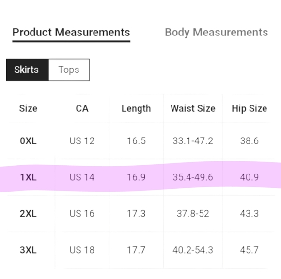 Shien Tropical Off Shoulder Dress BNWOT - Picture 6 of 9